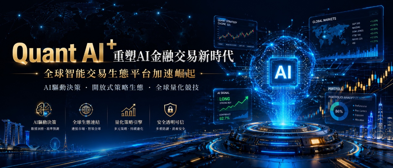 Quant AI+重塑AI金融交易新時代：全球智能交易生態平台加速崛起